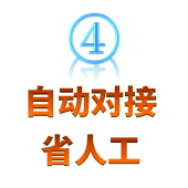 米花糖出產線特色：主動對接省野生